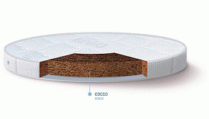 Детский матрас Nuovita Isola, размер 75 х 75 см. (Nuovita, MI_75_103)